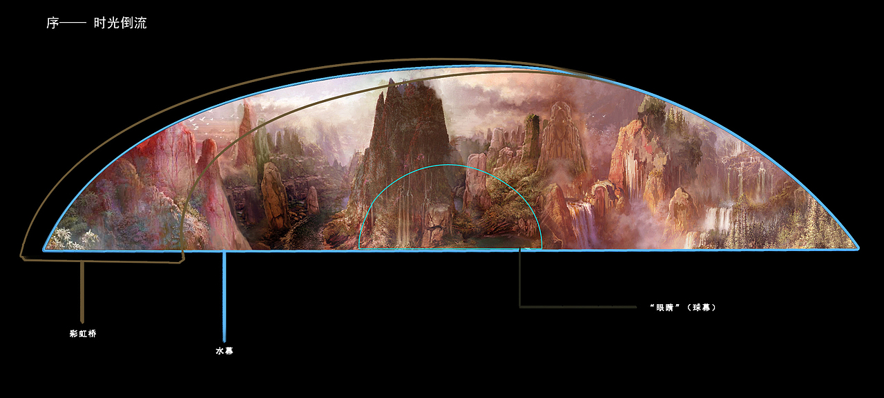 《希夷之大理》舞台数字内容设计