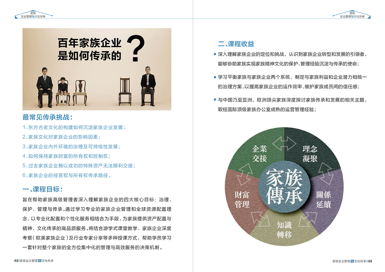 产品宣传册（图ZNjk2OTkxMjQ=） - 书籍/画册 - 站酷设计师曹永杰原创素材 - 站酷ZCOOL