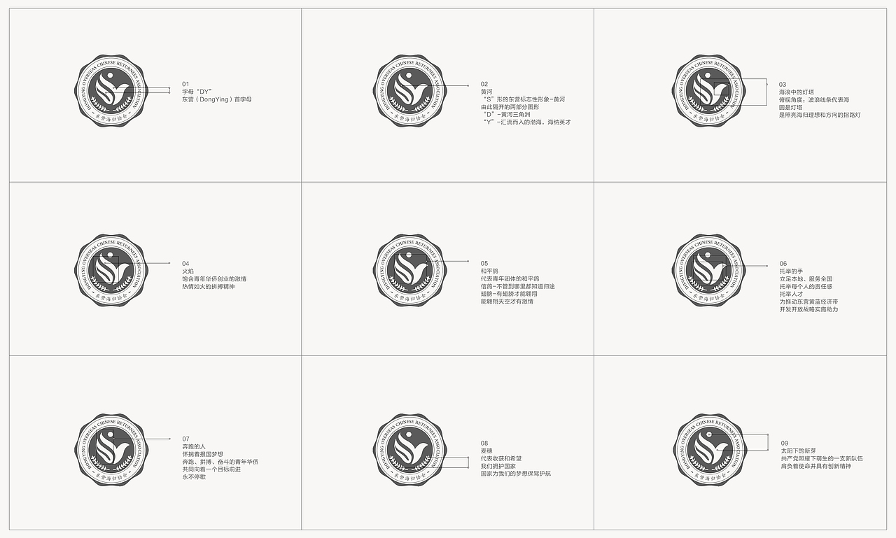 东营市海归协会Logo（图ZMTM4Mjc2NDg4） - Logo - 站酷设计师Jinler锦鲤原创素材 - 站酷ZCOOL