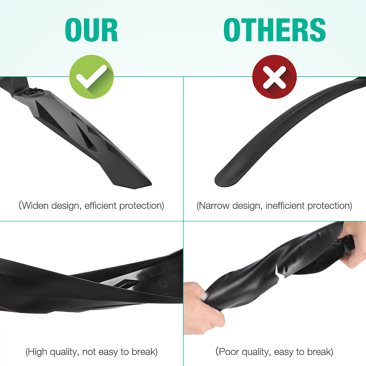 亚马逊 自行车挡泥板 主图设计