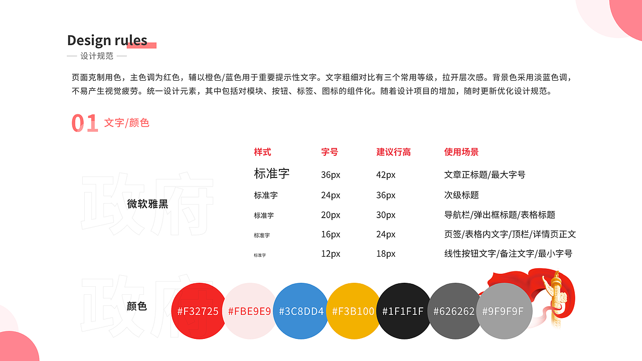 B端后台（图ZMjQ0OTUwMjc2） - 软件界面 - 站酷设计师一团雯子原创素材 - 站酷ZCOOL