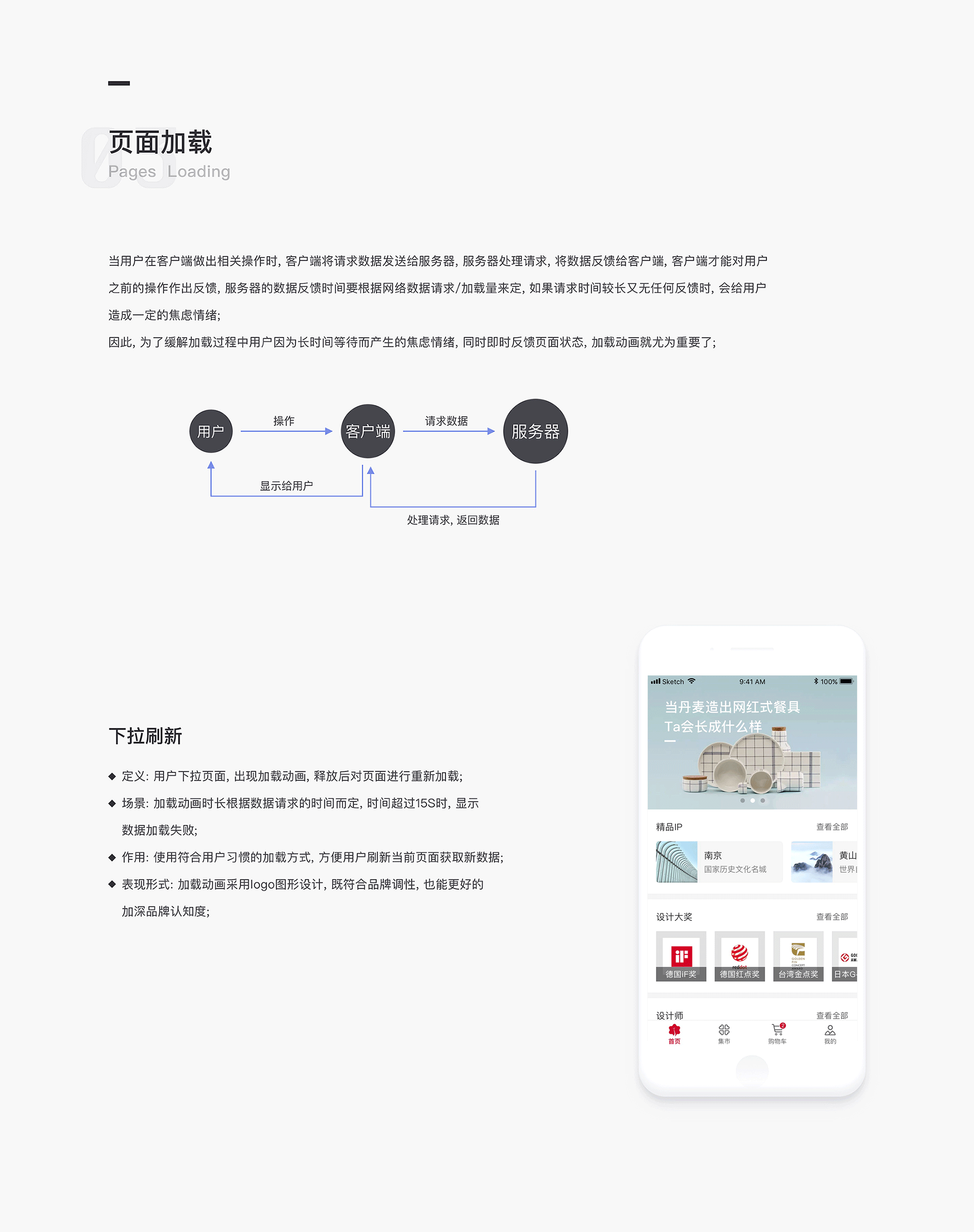 梧桐之上交互动效总结（图ZMTU4MTk2MTIw） - APP界面 - 站酷设计师长颈鹿与斑马原创素材 - 站酷ZCOOL
