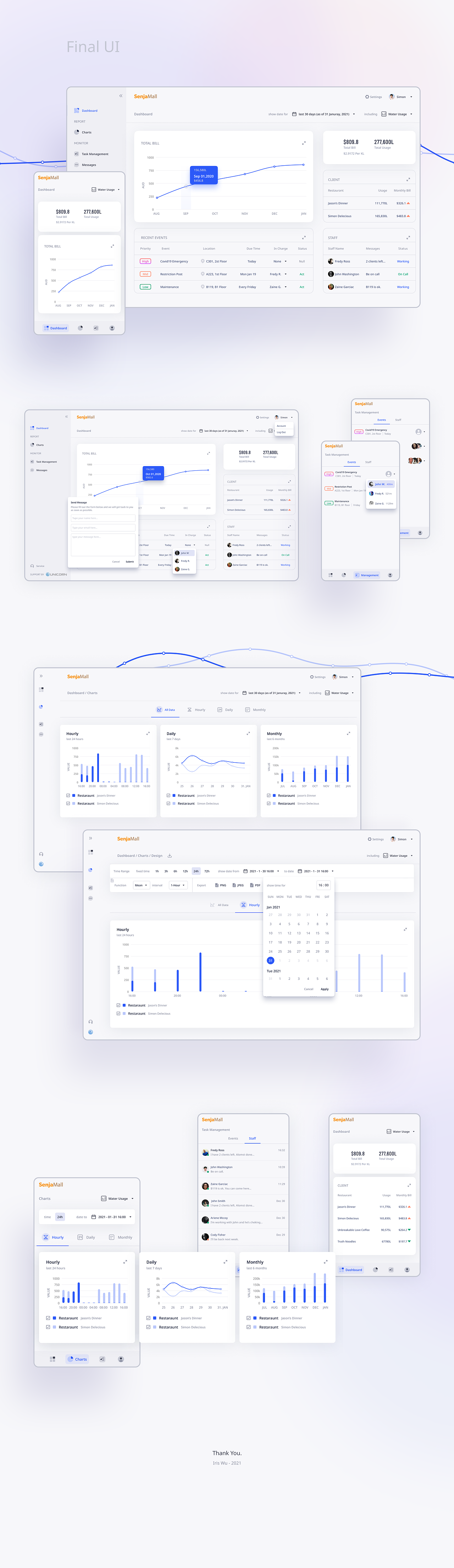 Dashboard Design/UNICORN独角兽新常态下工作台设计