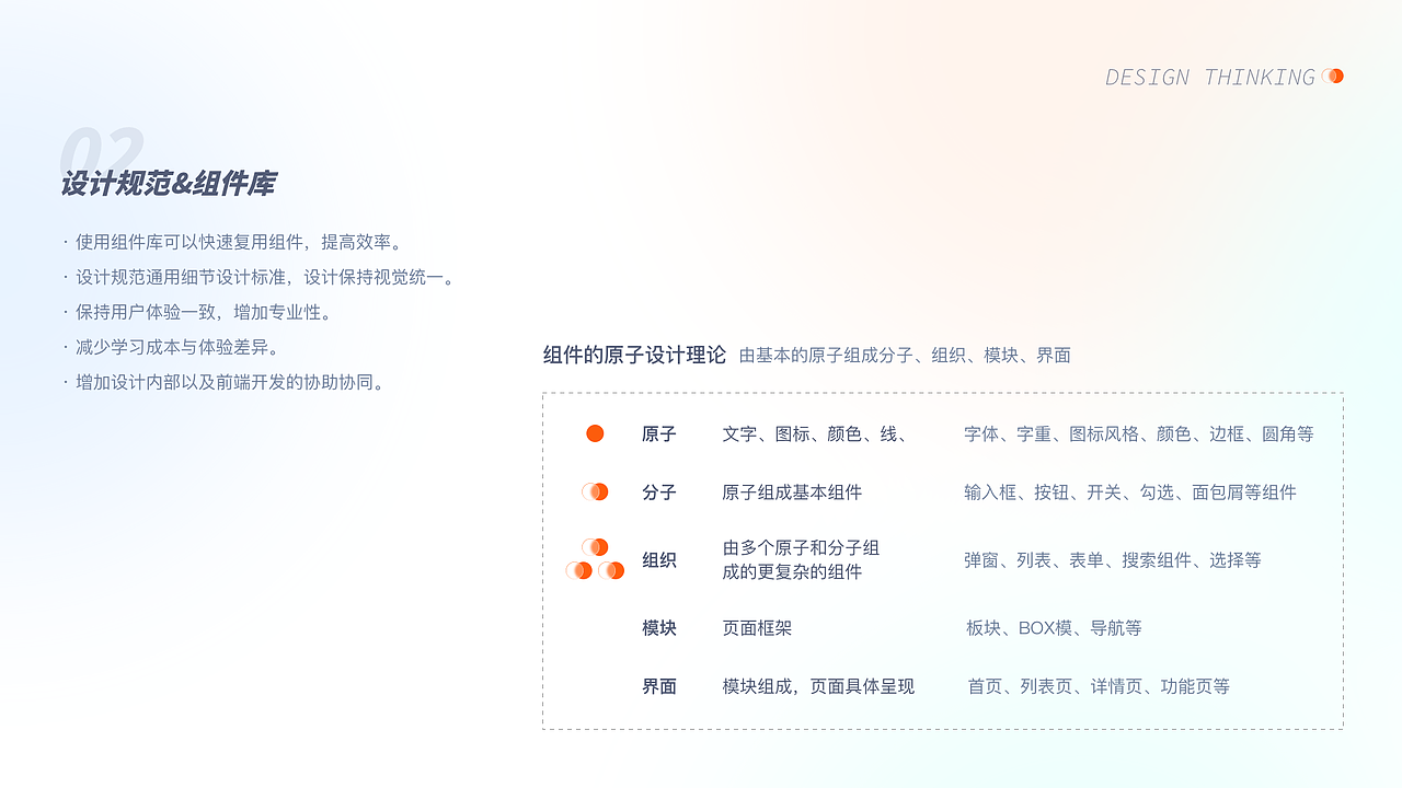 2021 ︳UI/动效设计作品集及年终总结