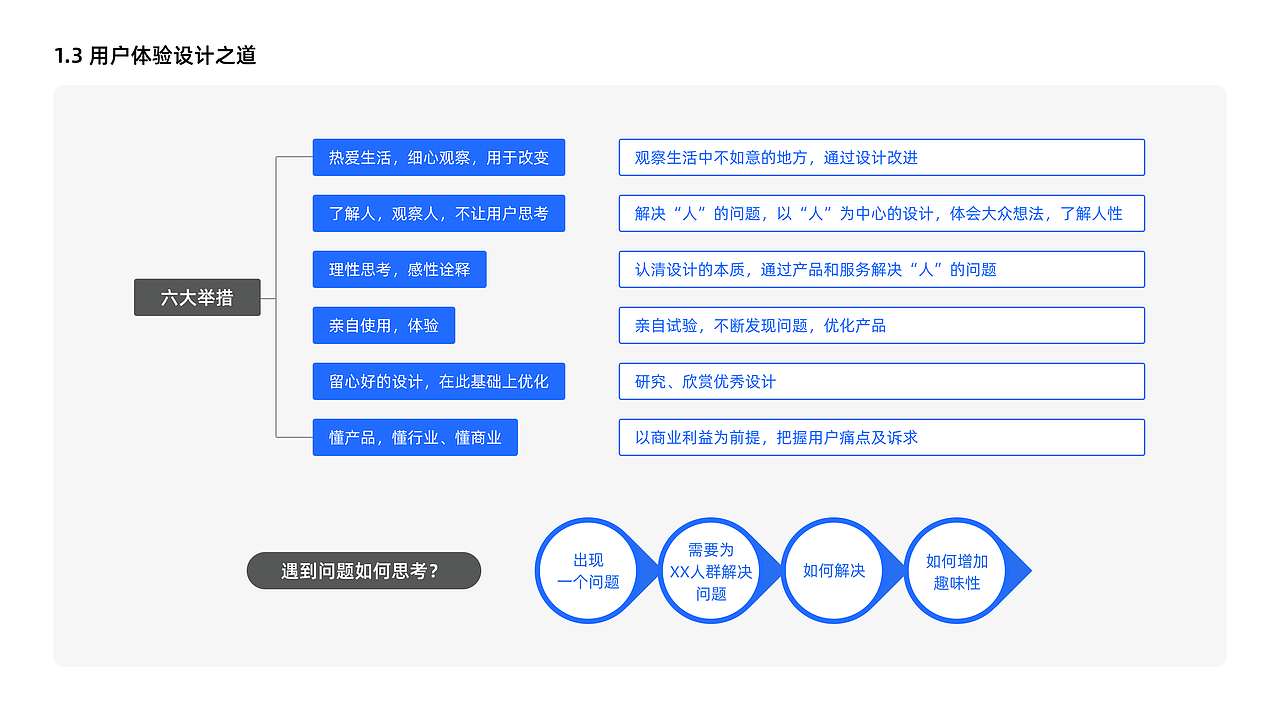 《破茧成蝶1》读书分享PPT