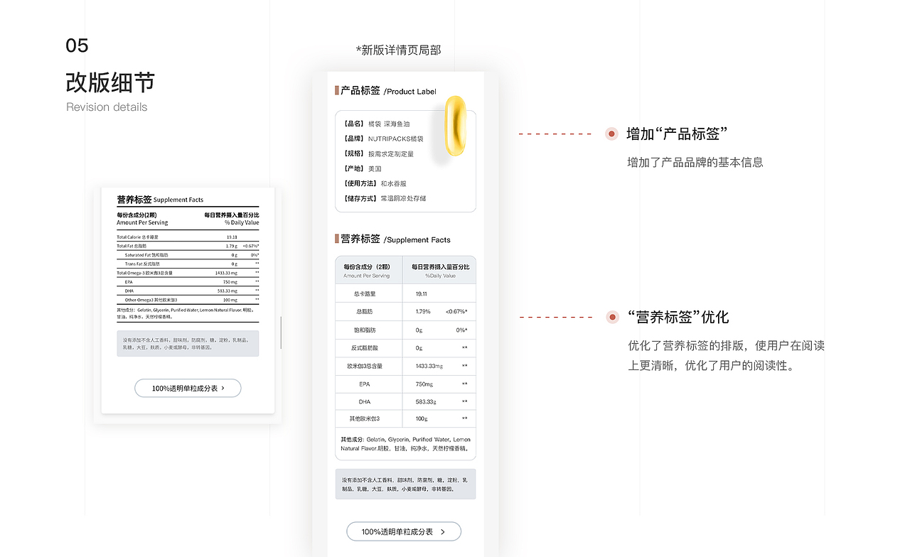 商品详情页优化