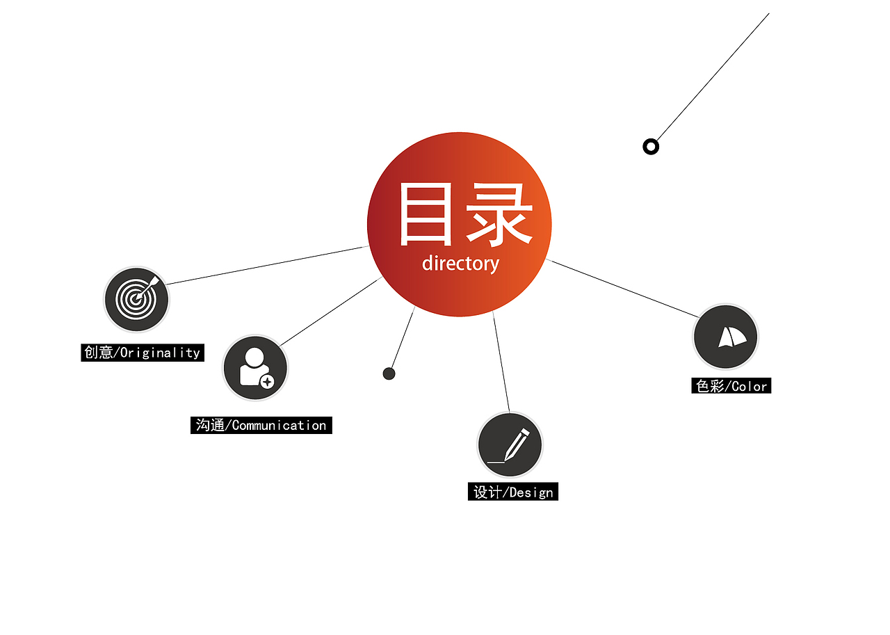 椒炉logo设计 食品餐饮