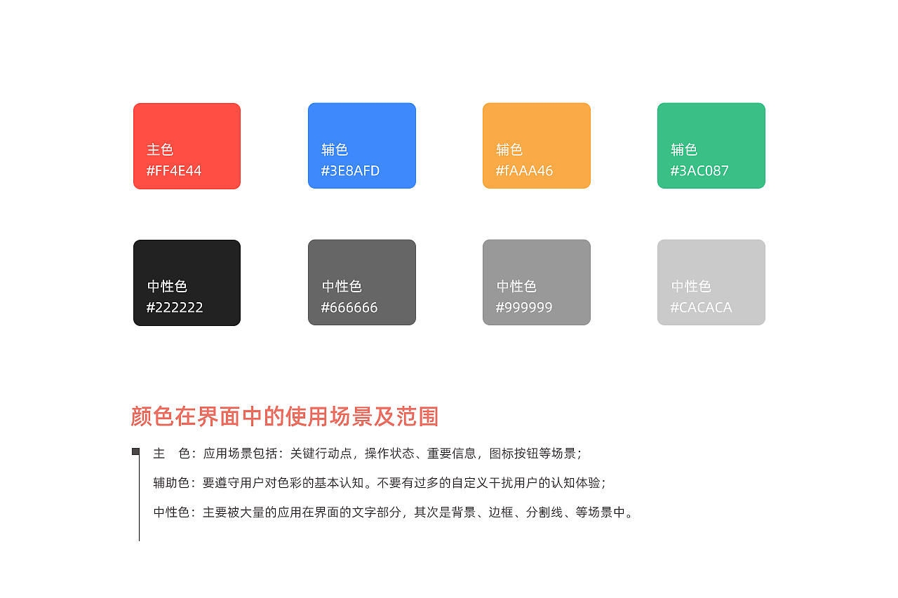 移动端房产信息综合平台