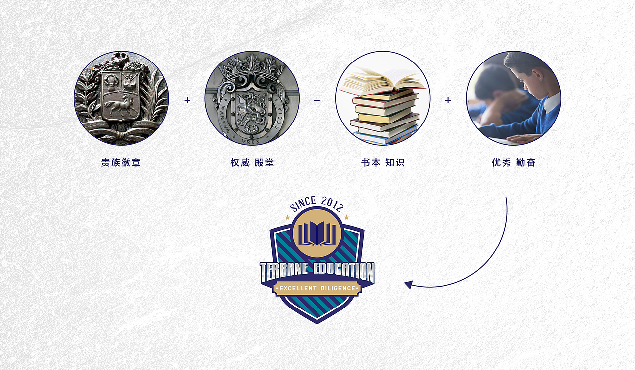 三亚天润·实验学校 TERRANE EDUCATION 品牌视觉（图ZOTA4NzM0NjQ=） - 品牌 - 站酷设计师BHT博汇通创意原创素材 - 站酷ZCOOL
