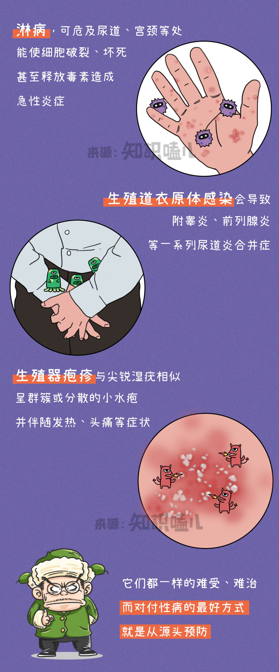 活在"裆"下的…性病