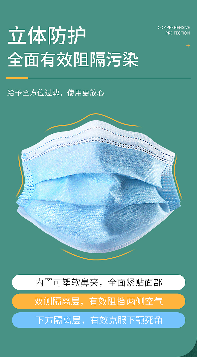 医用口罩详情展示