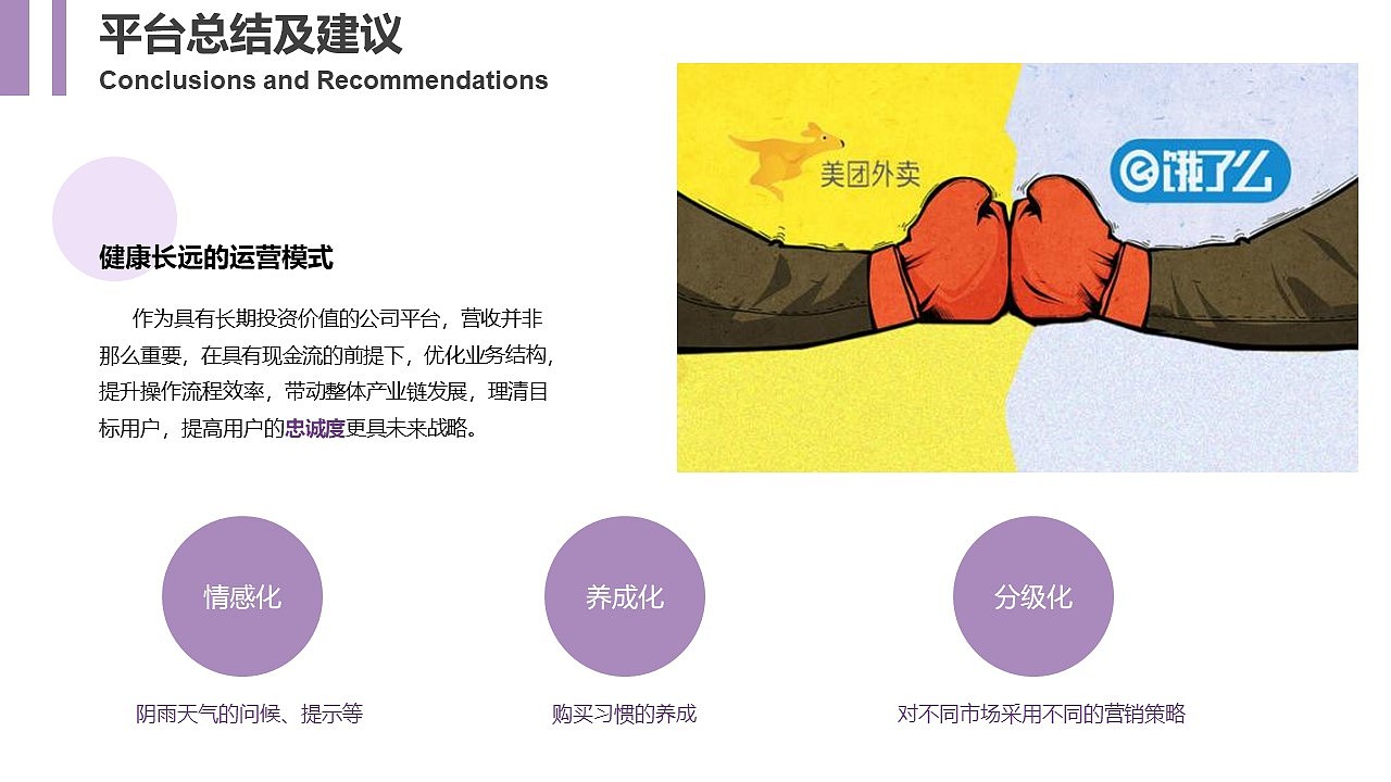 美团饿了么外卖行业研究（图ZMjU5NDcxNjAw） - 文案/策划 - 站酷设计师blackblue原创素材 - 站酷ZCOOL