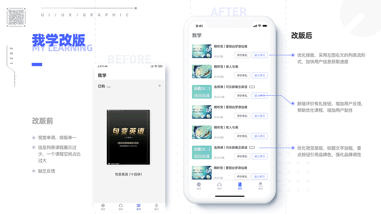 2020-2021作品复盘