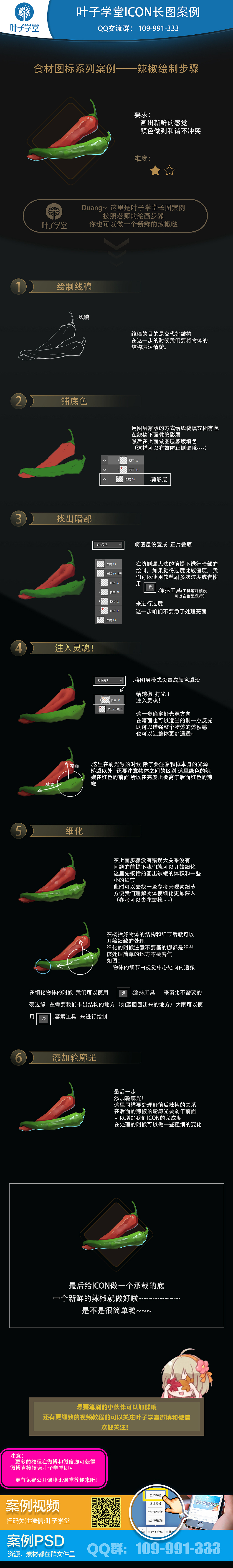 食材系列图标长图案例之——辣椒