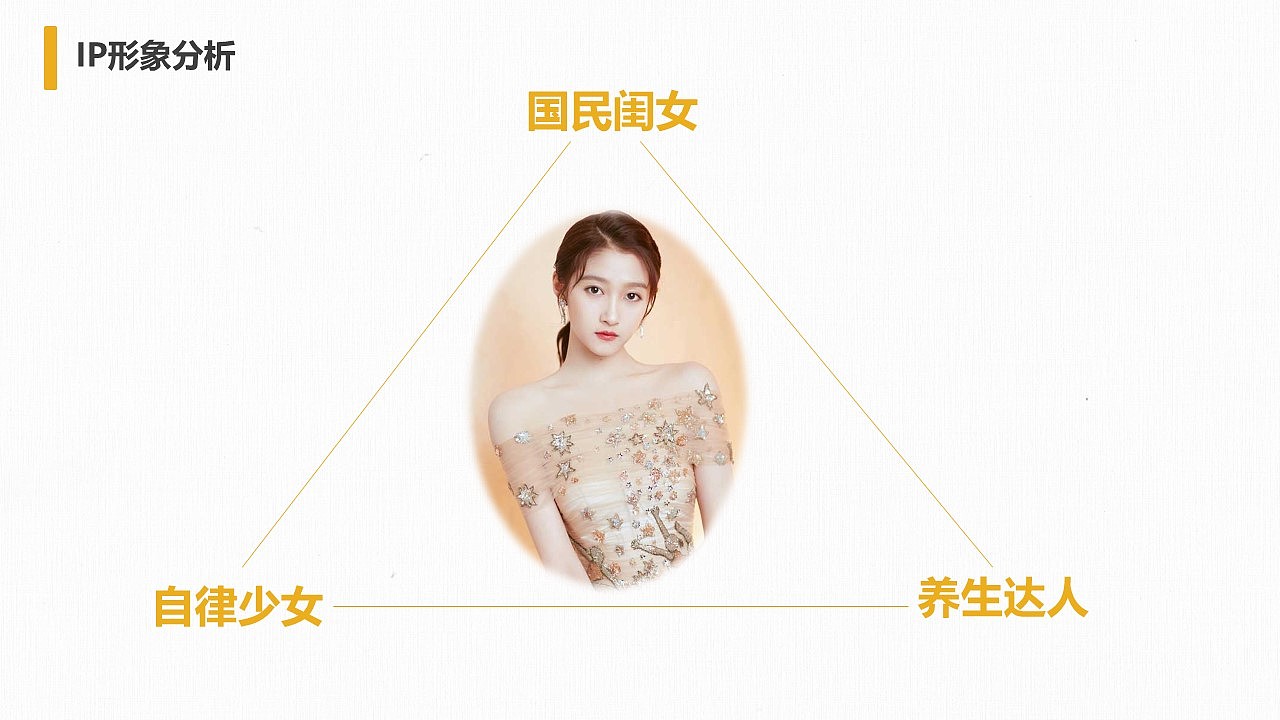 《五谷磨房IP营销策划方案》（图ZMjQ3MTIwMzQ0） - 文案/策划 - 站酷设计师张没牙原创素材 - 站酷ZCOOL