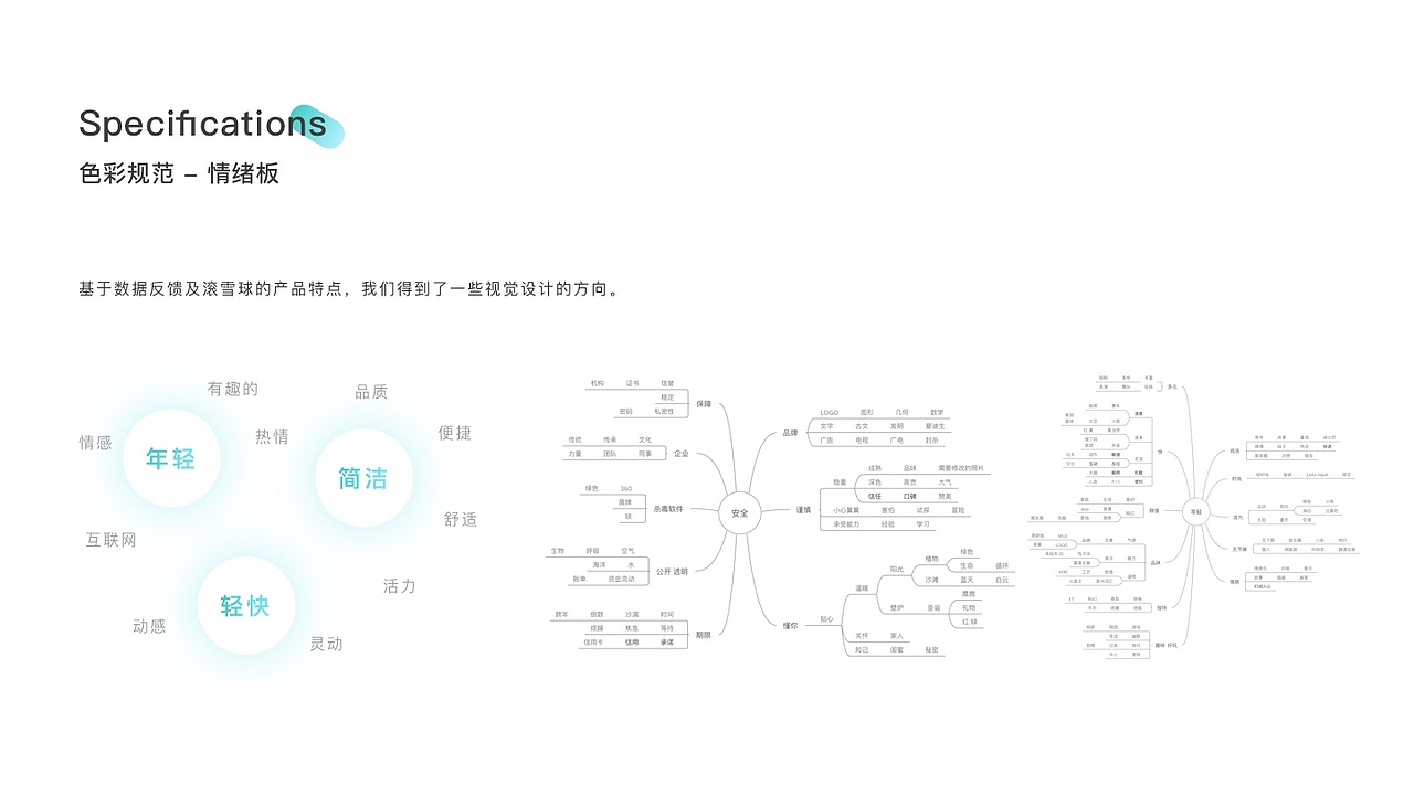 UI作品集（图ZMjY5NDYwOTA4） - APP界面 - 站酷设计师西摩西社原创素材 - 站酷ZCOOL