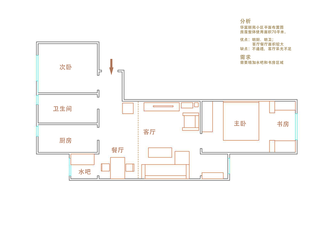 易构空间70平米二居室美式装修案例