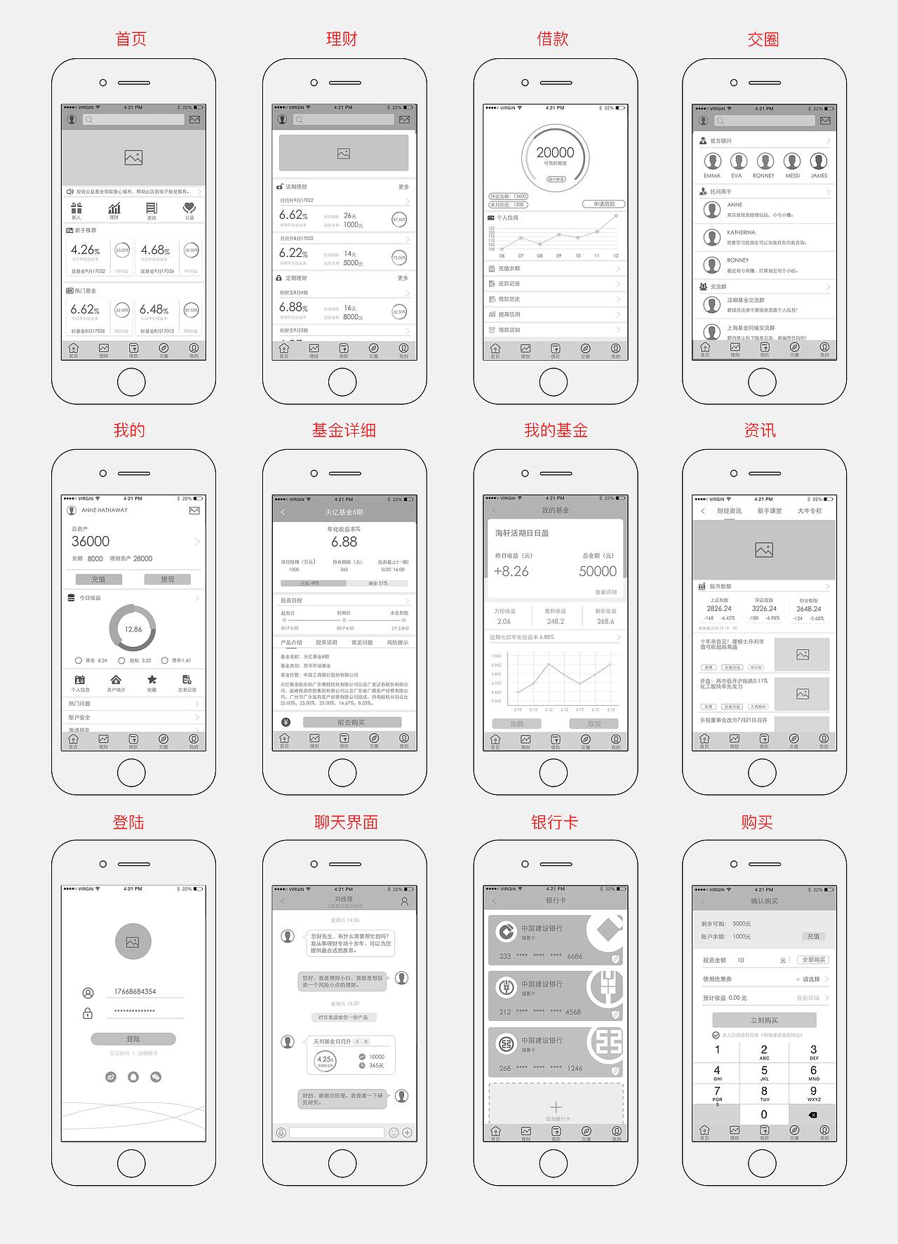 原创金融app高保真原型图线框图