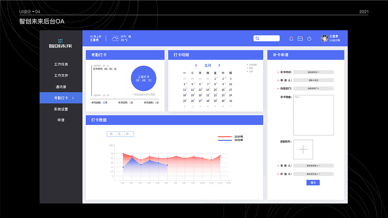 作品集（图ZMjY1MzE0NDI0） - 其他UI - 站酷设计师冲鸭冲鸭冲鸭冲鸭原创素材 - 站酷ZCOOL