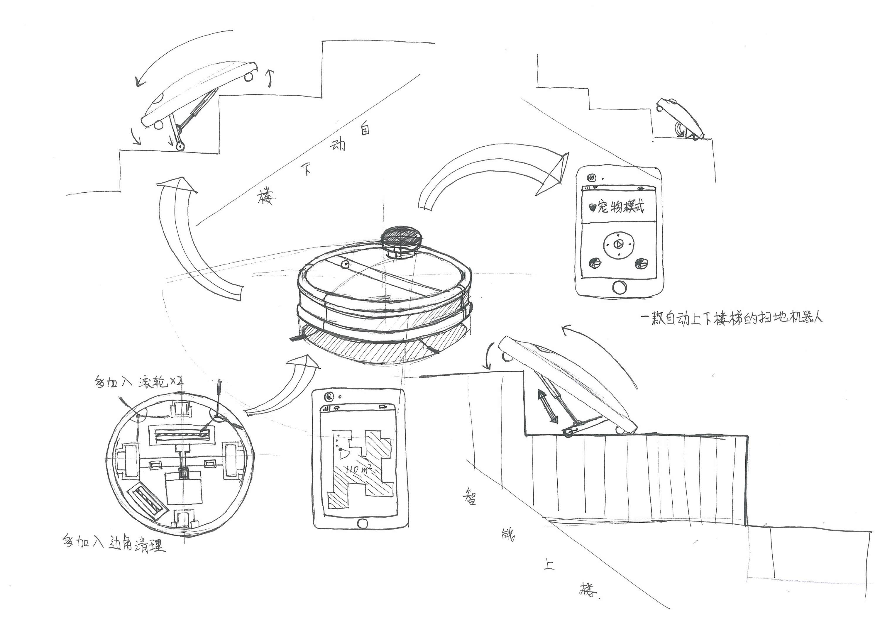 产品速写作业|其他|其他|酷岚岚 - 临摹作品 - 站酷 (zcool)