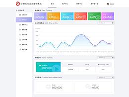 后台管理页面