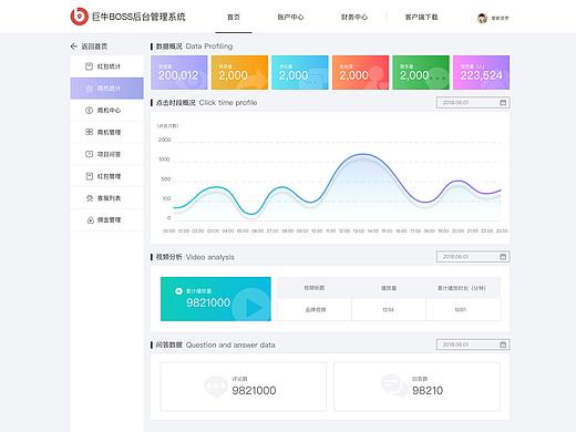 后台