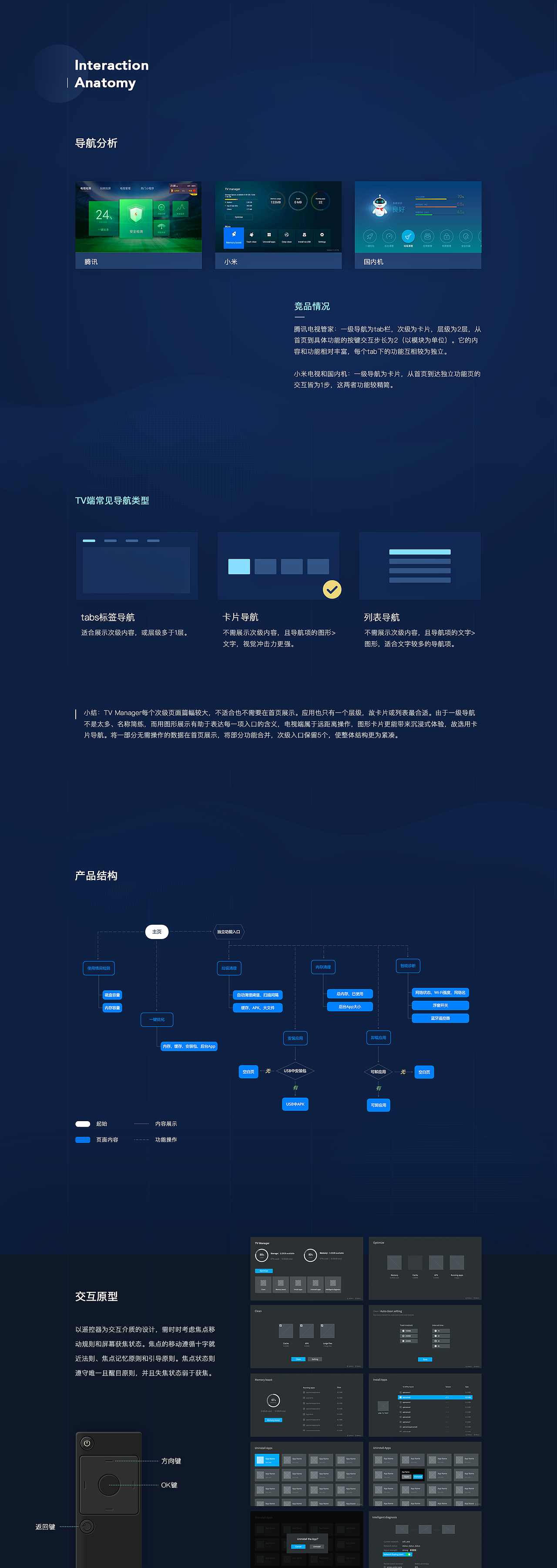 长虹海外机电视管家（图ZMjQ4NjkwMTAw） - APP界面 - 站酷设计师lady珠珠原创素材 - 站酷ZCOOL