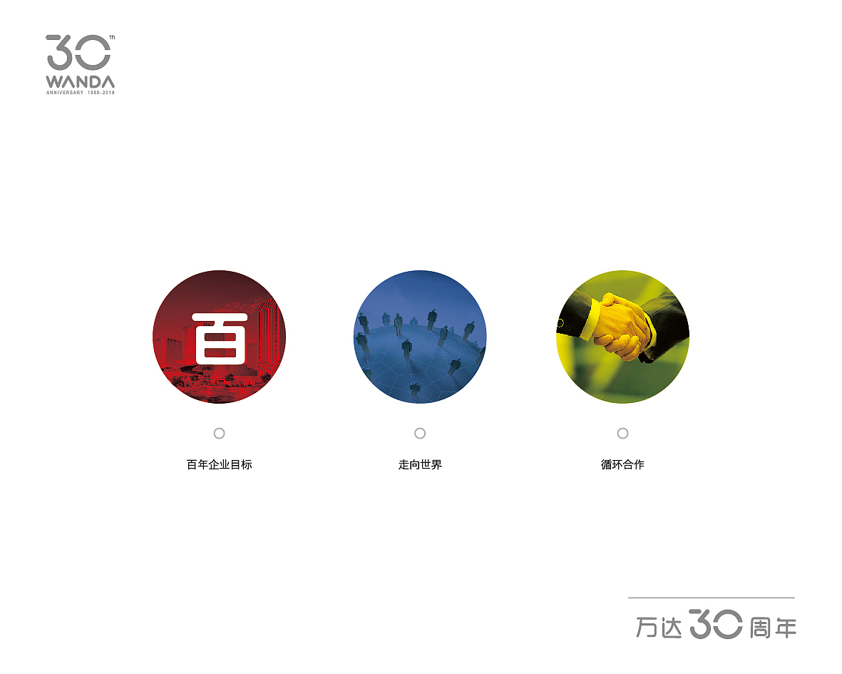 万达30年LOGO设计