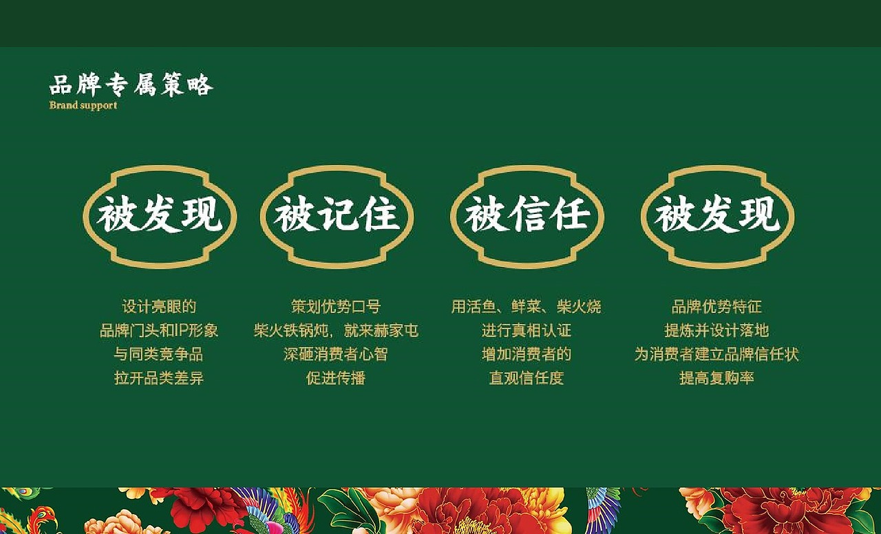 品牌vi全案&空间落地（图ZMjM2MTc1NDQ0） - 品牌 - 站酷设计师三猫品牌设计原创素材 - 站酷ZCOOL