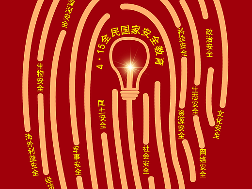 4·15國家安全日（個人主頁-ZNjQ5Mjk1NDA=） - 海報(bào) - 站酷設(shè)計(jì)師素描速寫潔澍原創(chuàng)素材 - 站酷ZCOOL