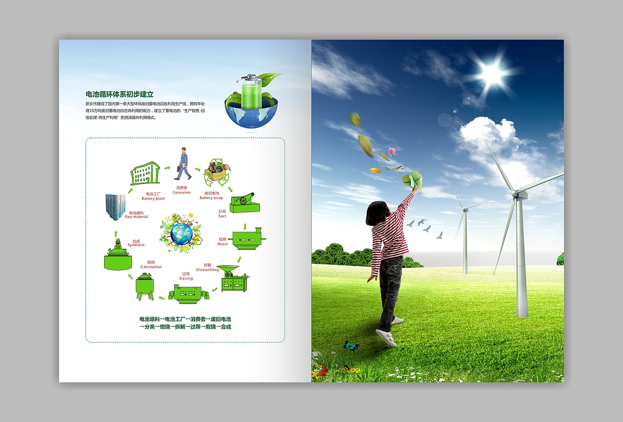 新环保能源画册