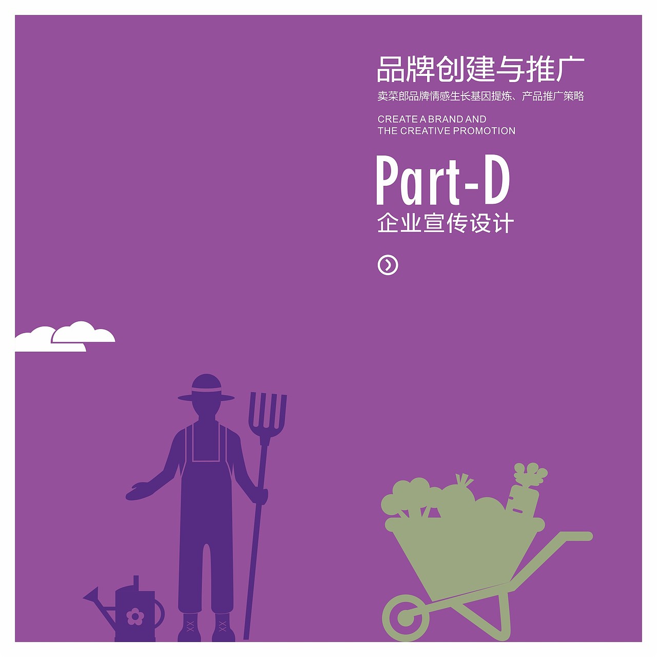卖菜郎品牌情感生长基因提炼·产品推广策略 郑婧专业品牌策划设计师（图ZNTEyODg5MDA=） - 品牌 - 站酷设计师107168295原创素材 - 站酷ZCOOL