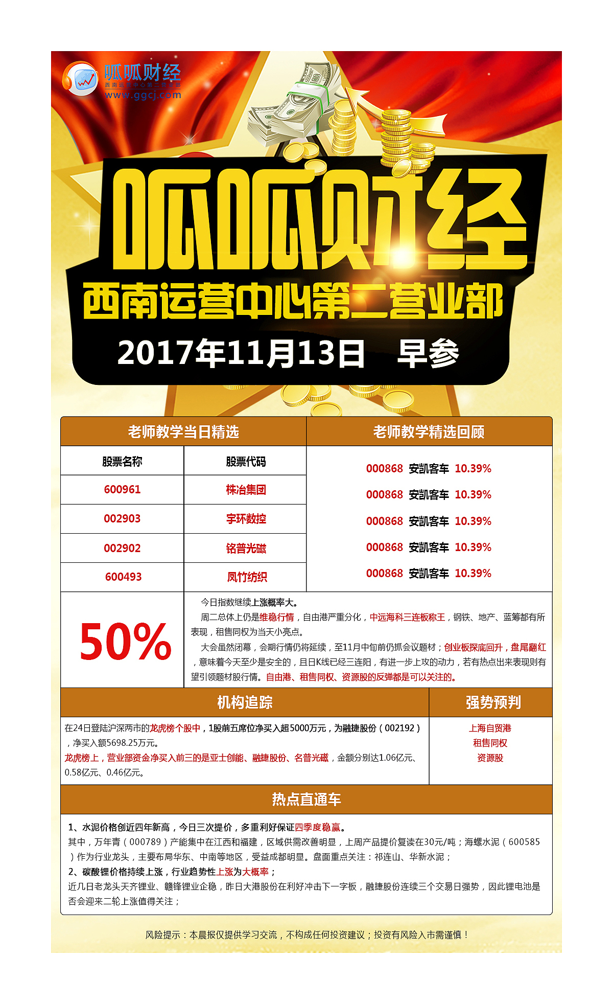 呱呱财经股票股市晨报午评收评模板（图ZOTgzODQyMDg=） - 宣传物料 - 站酷设计师Chrisseven原创素材 - 站酷ZCOOL