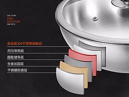 17年做的一个锅