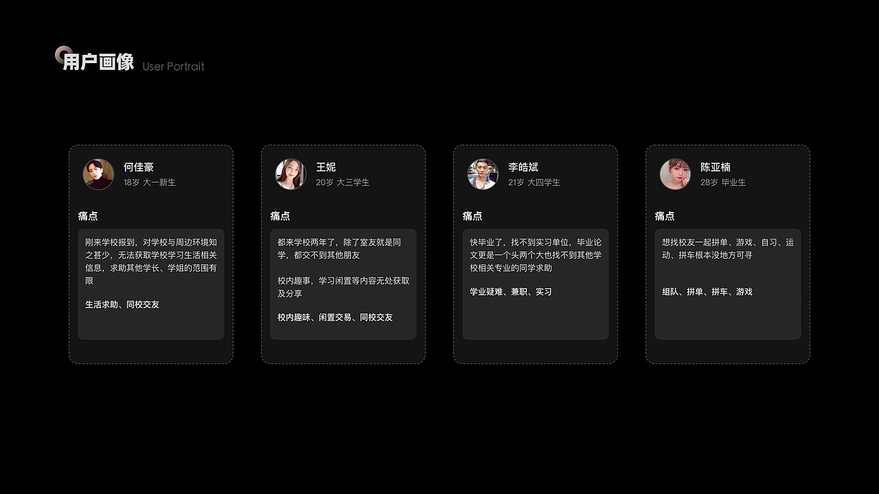 朵朵校友圈 - 连接每一位大学生