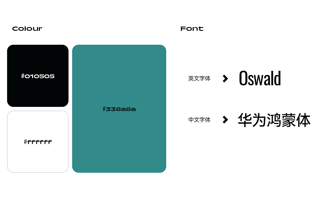 详情页×2 (充电头|U盘)