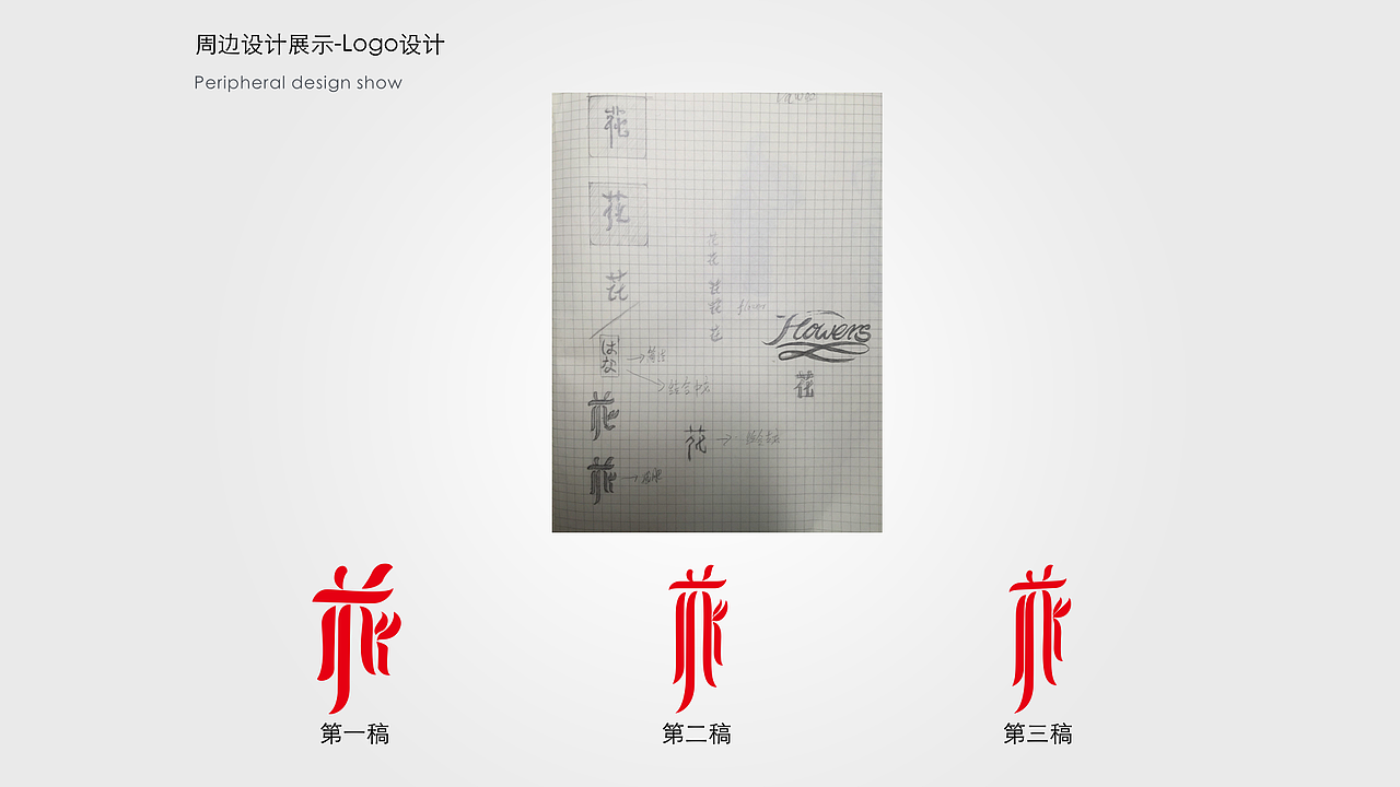 Flowers-APP 深圳职业技术学院 #青春答卷2016#（图ZNTA1OTQ3MDg=） - APP界面 - 站酷设计师KalmanOne原创素材 - 站酷ZCOOL
