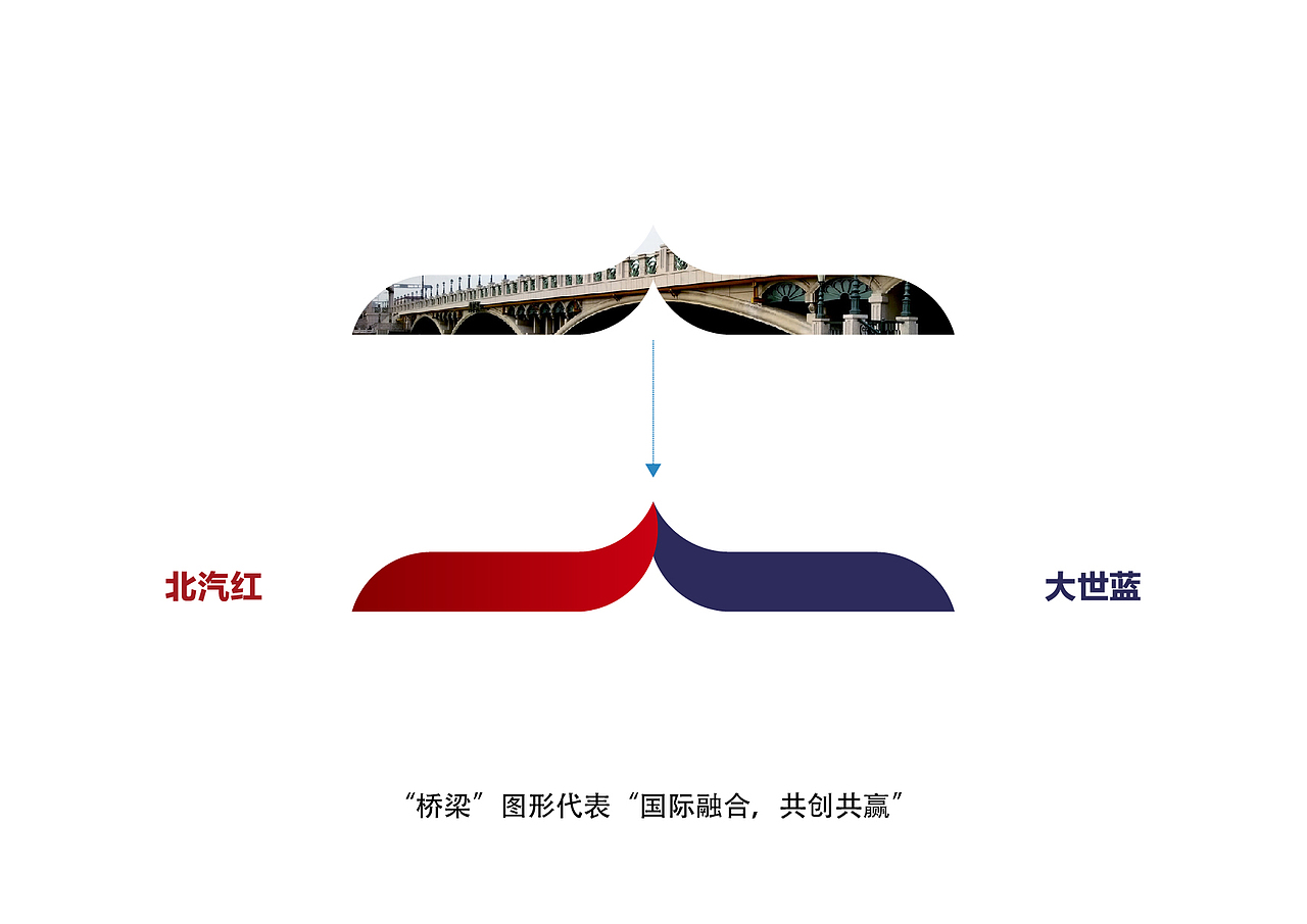 北汽大世辅助图形（图ZMjMzOTI2MzQ4） - 品牌 - 站酷设计师虎皮青蛙原创素材 - 站酷ZCOOL