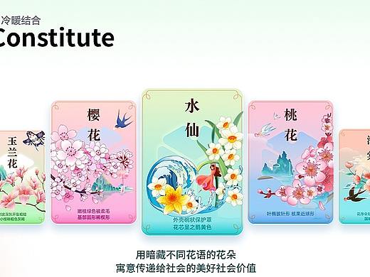 三月集卡活动复盘
