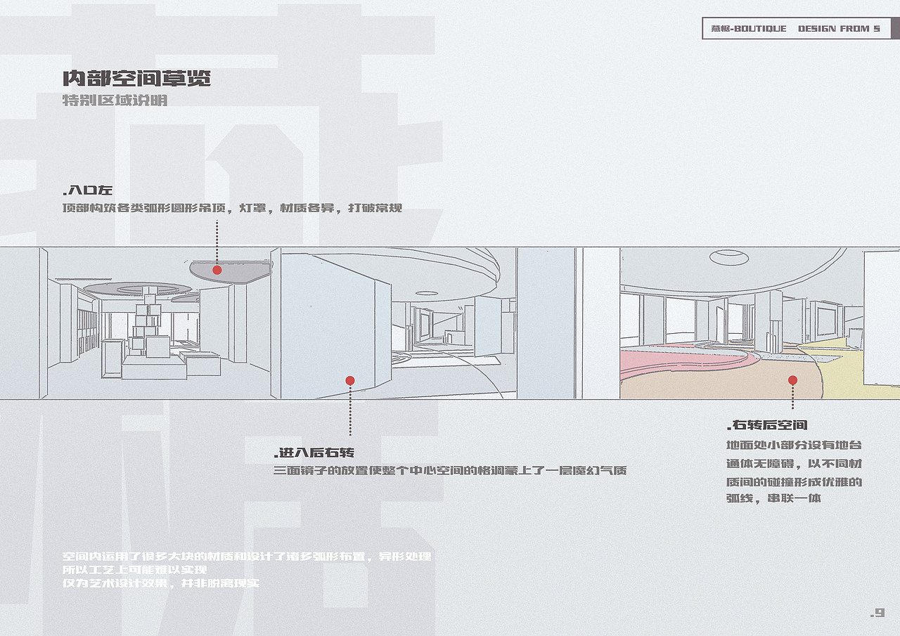 燕椐----突发奇想的商业空间（图ZMjA3NDUzNzQ0） - 家装设计 - 站酷设计师落青原创素材 - 站酷ZCOOL