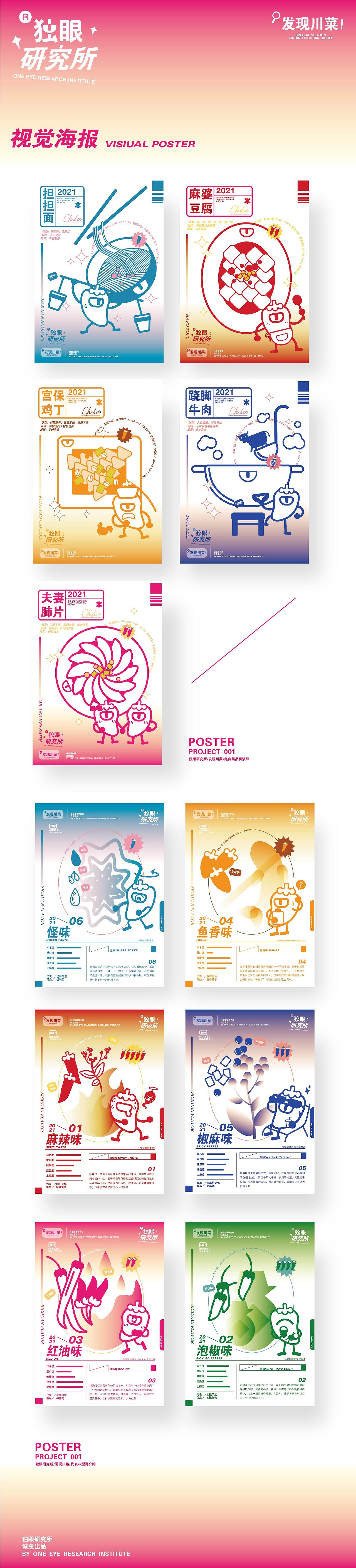 独眼研究所——发现川菜！（图ZMjU5NDg1OTcy） - 宣传物料 - 站酷设计师chiko莓原创素材 - 站酷ZCOOL