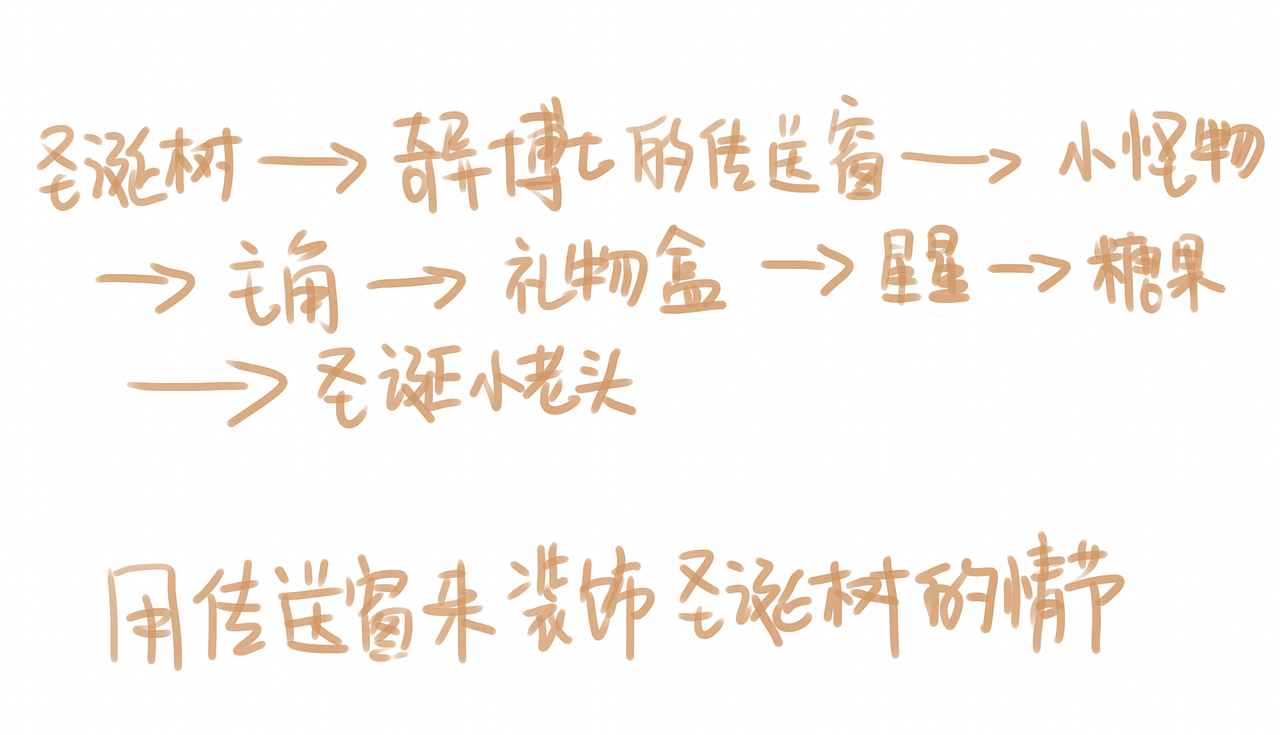 让我们一起来装饰圣诞节吧!!!(图ZMjgyMTAxMTc2) - 儿童插画 - 站酷设计师猫小毛毛原创素材 - 站酷ZCOOL