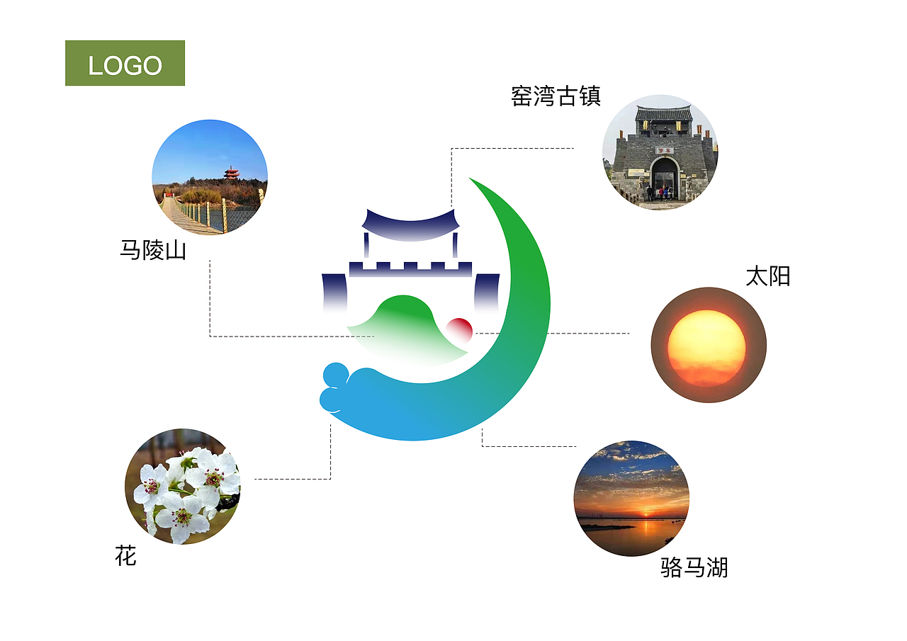 江苏新沂 标志设计提案