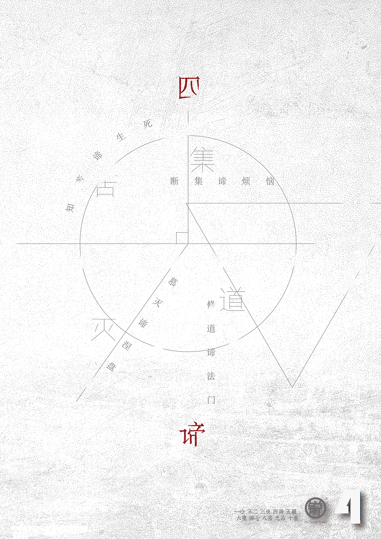 系列海报 招贴 禅 中国风 原物三生 佛经（图ZMTEyNTEwNDg=） - 海报 - 站酷设计师另存为W王一原创素材 - 站酷ZCOOL