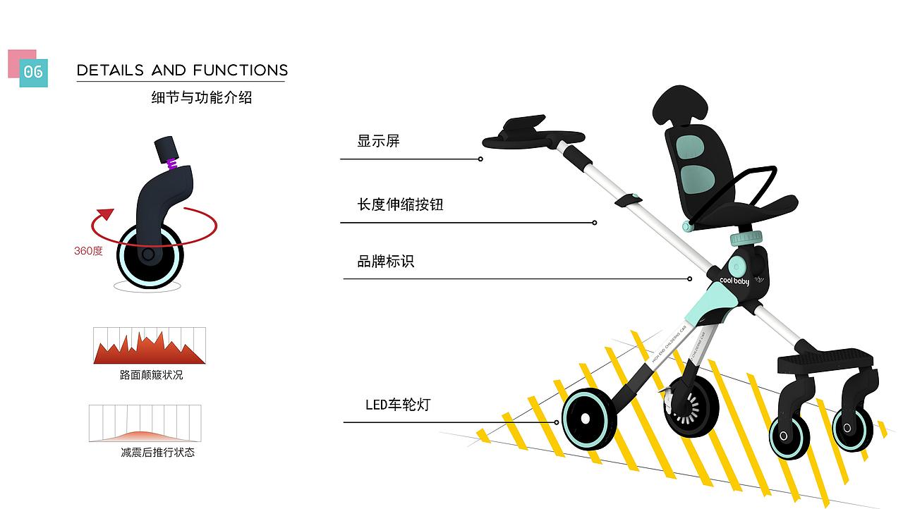 2020暑期实习求职作品集（图ZMjE0ODU2NzMy） - 生活用品 - 站酷设计师Z03971781原创素材 - 站酷ZCOOL