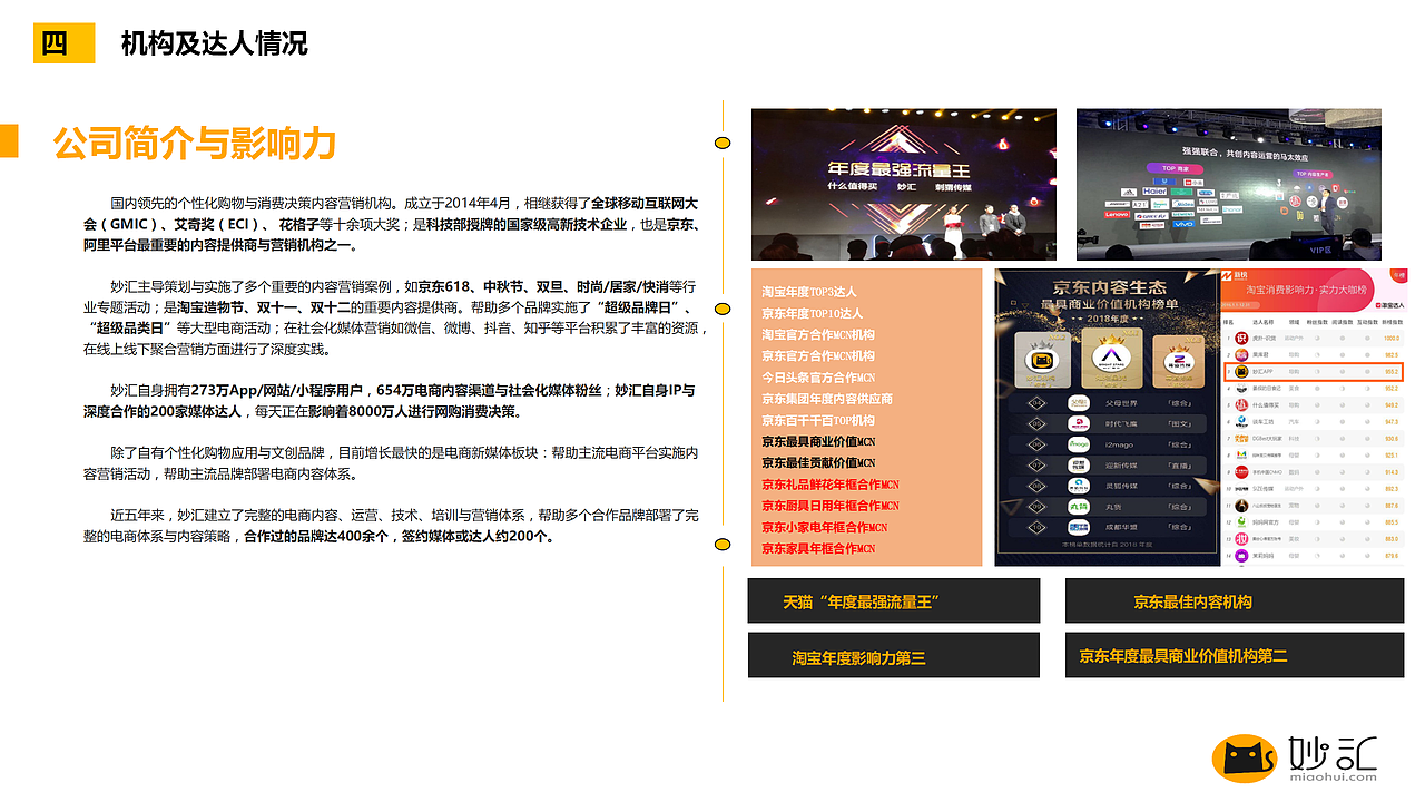 京东家电618新品内容策划（图ZMTk0NTEyMzQ4） - 文案/策划 - 站酷设计师墨染辰灰原创素材 - 站酷ZCOOL
