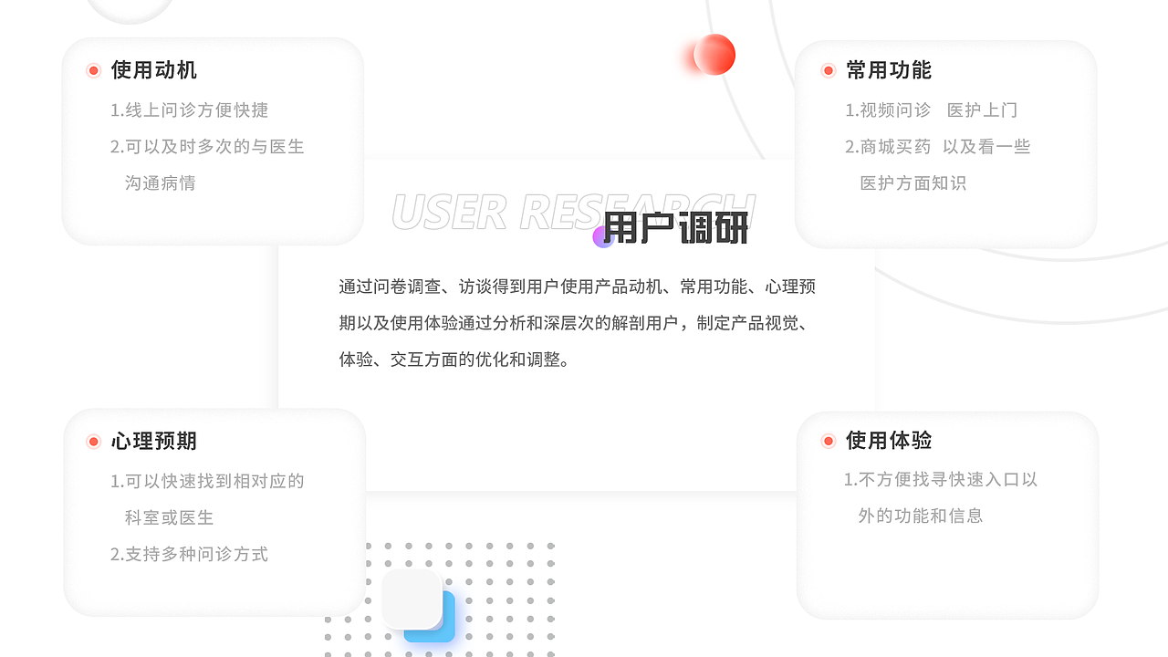 医疗APP改版设计（图ZMjg4MTQxMjYw） - APP界面 - 站酷设计师藤柒原创素材 - 站酷ZCOOL