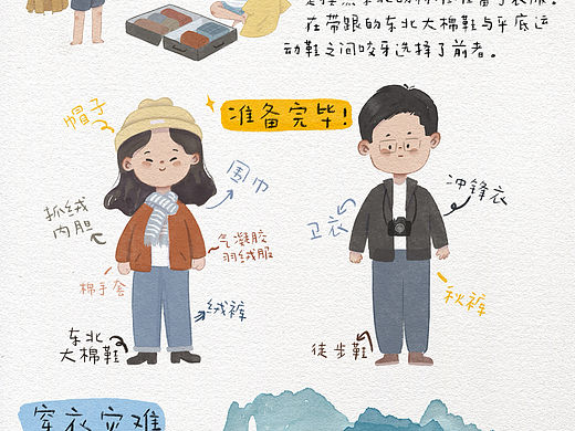 张家界手绘游记