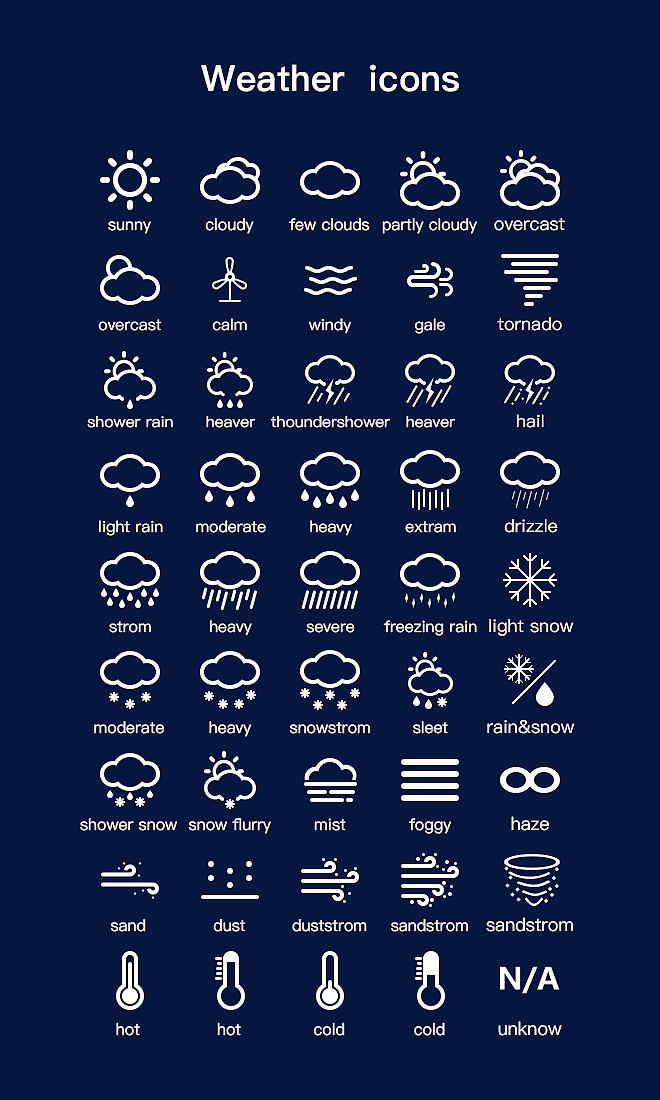 weather icons（图ZNDQ1MjMwMjg=） - 图标 - 站酷设计师oopenkay原创素材 - 站酷ZCOOL