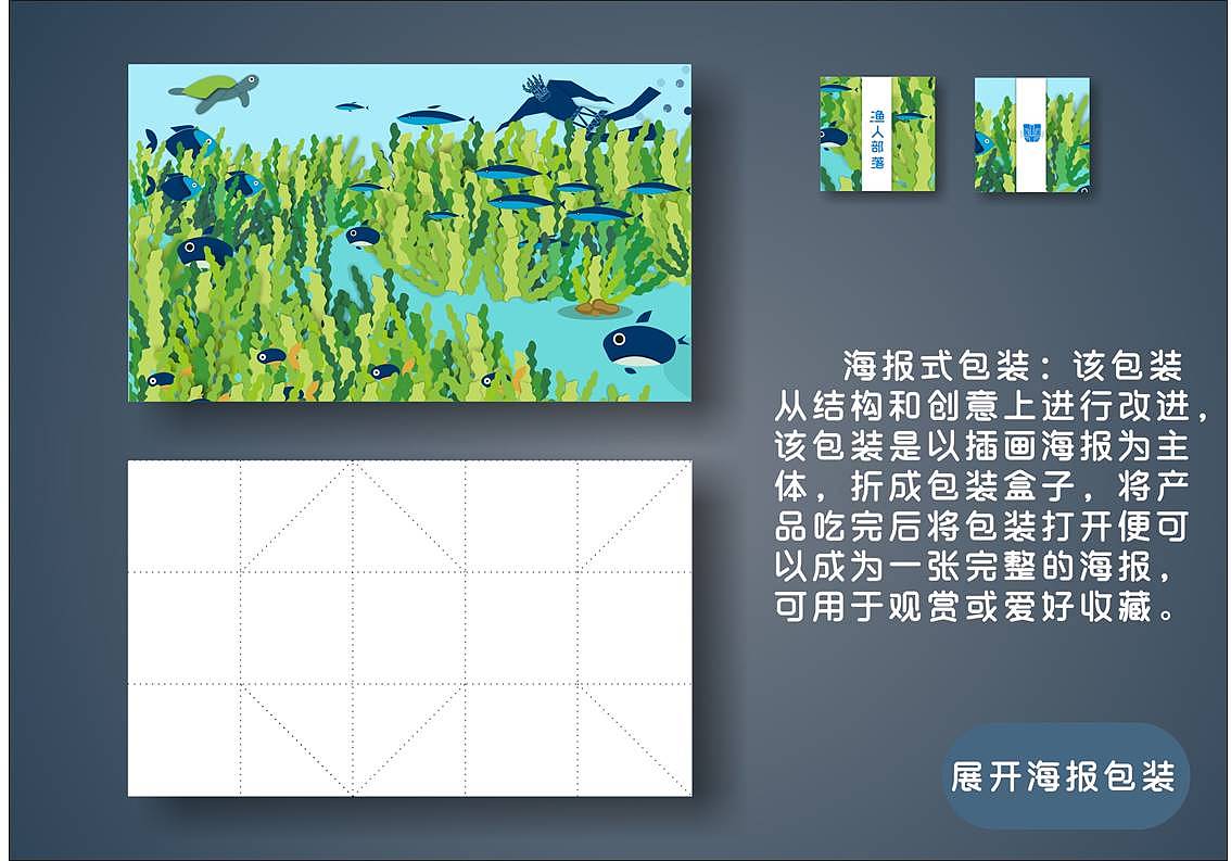 渔人部落（图ZMTY5NDAxMTI4） - 品牌 - 站酷设计师纸袋原创素材 - 站酷ZCOOL